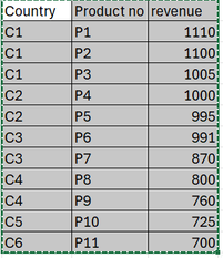 TusharGaurav_0-1748498708706.png